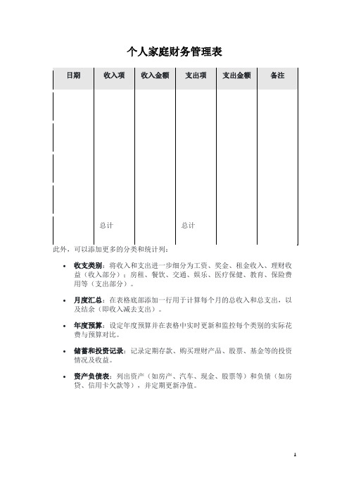 个人家庭财务管理表