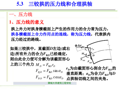 5.3 三铰拱的压力线和合理拱轴