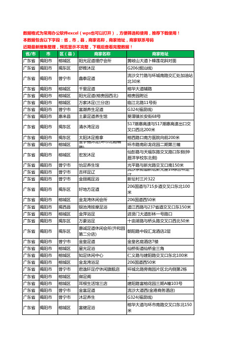 2020新版广东省揭阳市足疗工商企业公司商家名录名单黄页联系电话号码地址大全249家