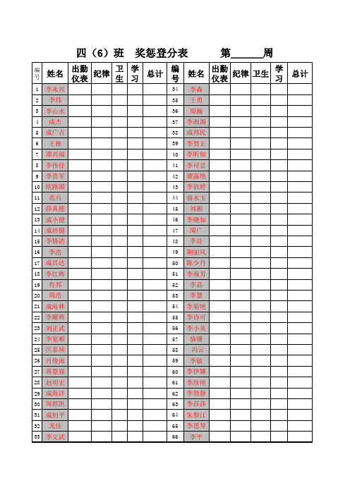 五(1)奖惩等分表