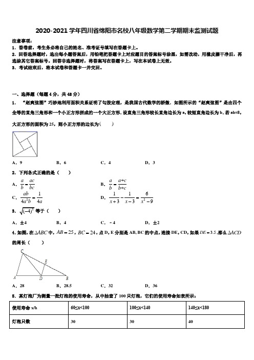 2020-2021学年四川省绵阳市名校八年级数学第二学期期末监测试题含解析