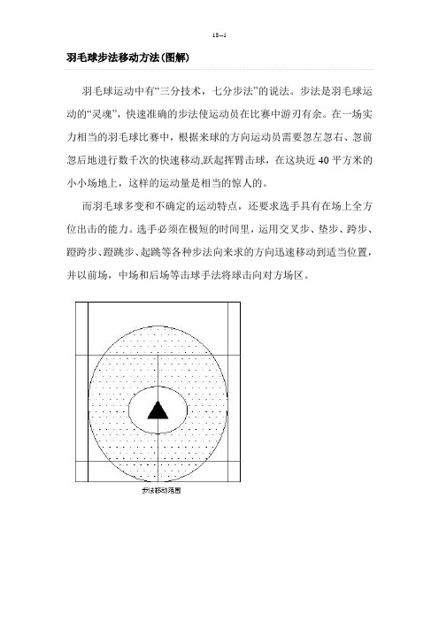 羽毛球步法移动方法