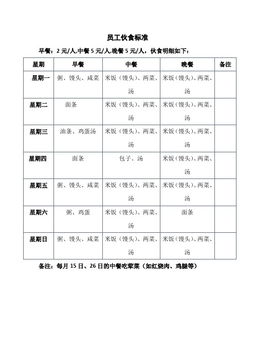 食堂伙食标准