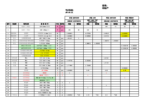 电池组件BOM表集合_物料控制计划