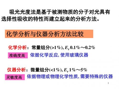 第10章分光光度法