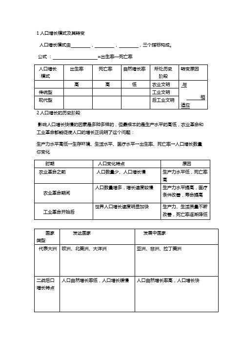 人口的变化