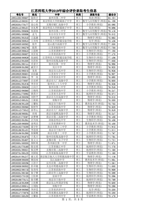 江苏师范大学2019年综合评价录取考生信息