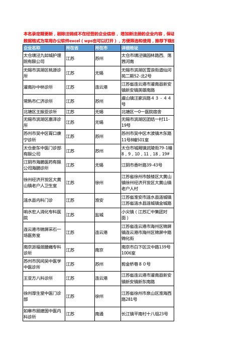 2020新版江苏省内科工商企业公司名录名单黄页联系方式大全215家