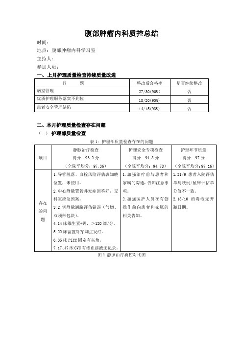 腹部肿瘤内科质量控制 总结 (5)