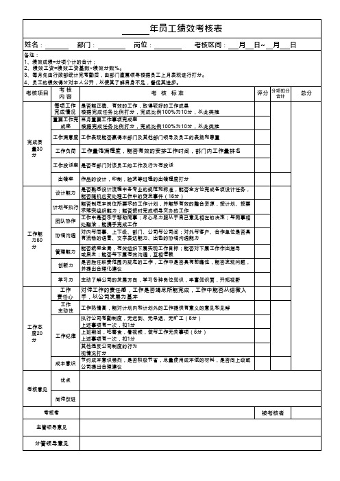 设计行业考核内容