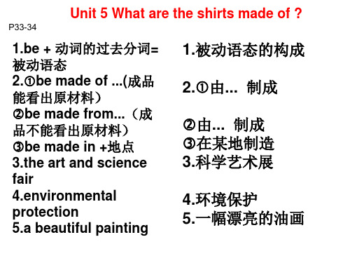 新人教版九年级英语unit5-unit6重点短语课件