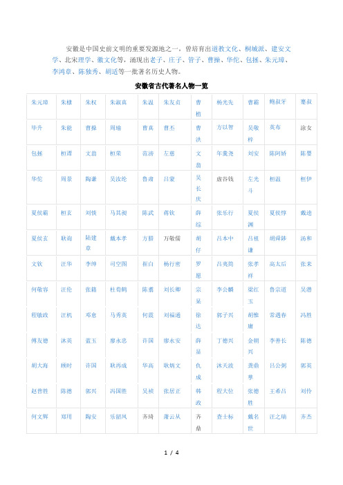 安徽从古至今著名人物