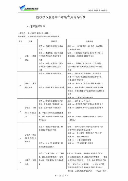 北大青鸟市场专员咨询标准化手册