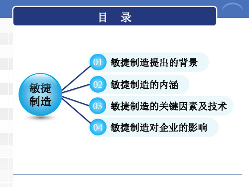 敏捷制造