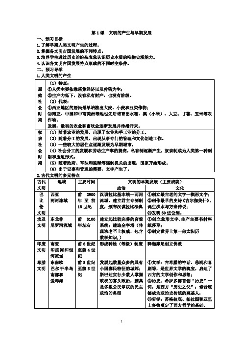 第1课  文明的产生与早期发展