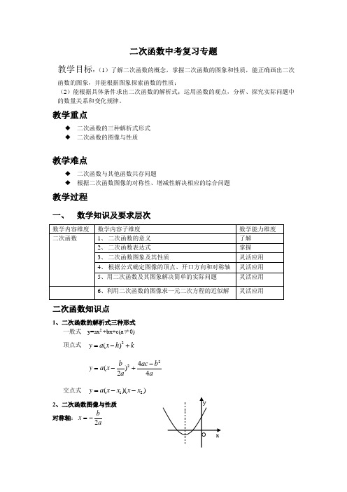 二次函数中考复习专题教案