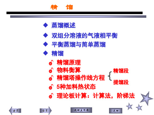 化工原理 精馏