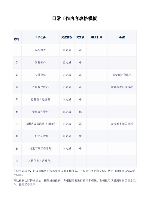 日常工作内容表格模板