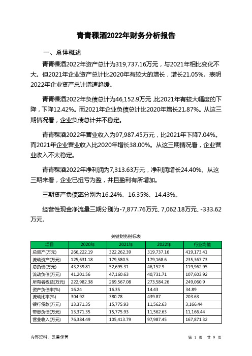 002646青青稞酒2022年财务分析报告-银行版