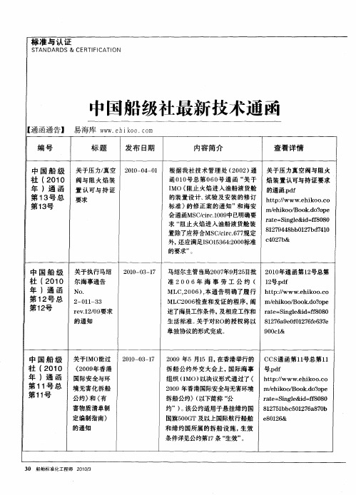 中国船级社最新技术通函