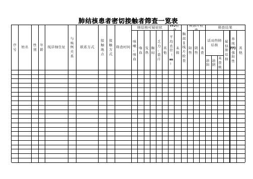 医院、单位肺结核患者密切接触者筛查一览表(可编辑)