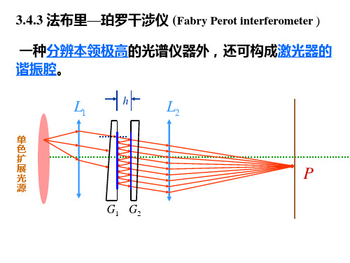 物理光学(哈工大)3.4.3