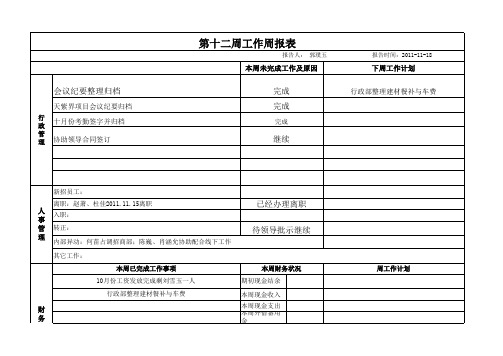 行政主管工作周报表11.17