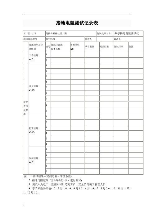 接地电阻测试记录表及接地电阻测试记录表填写方法