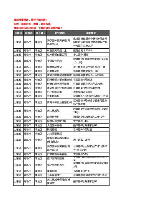 新版山东省青岛市李沧区橱柜企业公司商家户名录单联系方式地址大全108家