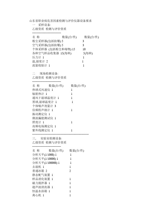 山东省职业病危害因素检测与评价仪器设备要求