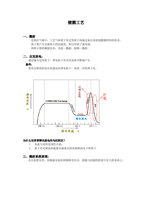 镀膜工艺