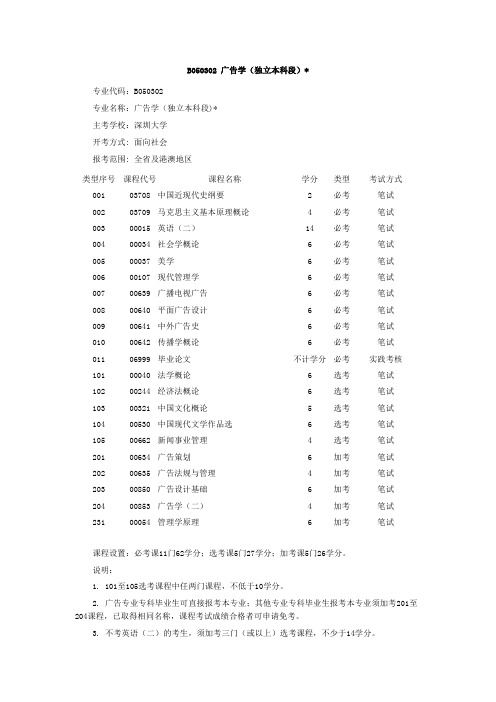 广告学本科自考科目代码