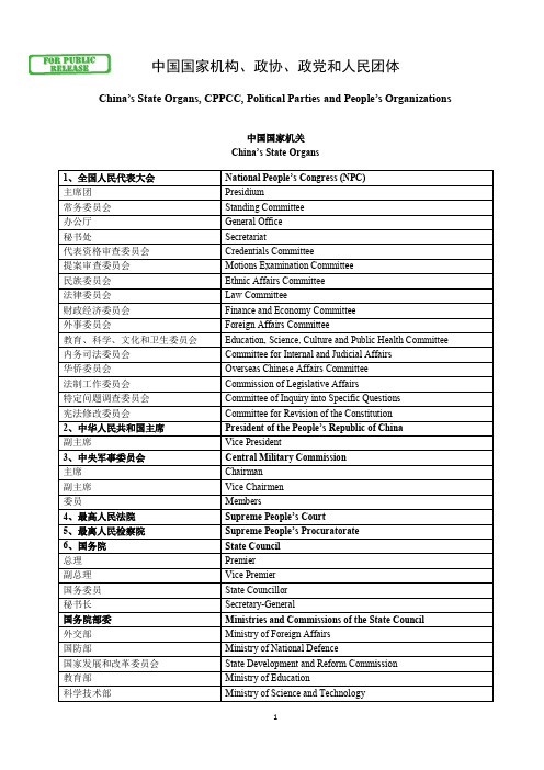 中国国家机构、政协、政党和人民团体