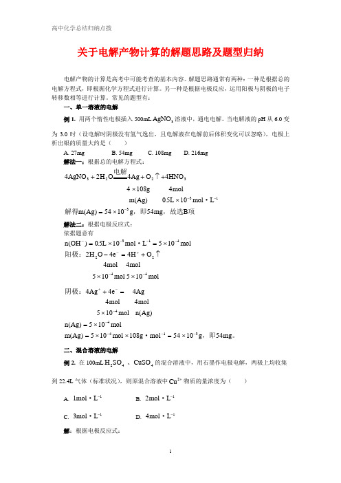 关于电解产物计算的解题思路及题型归纳