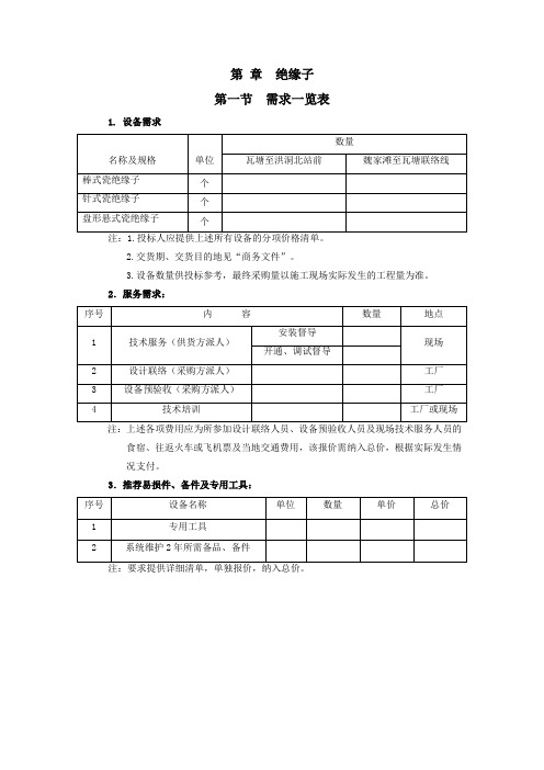 第X章 瓷绝缘子