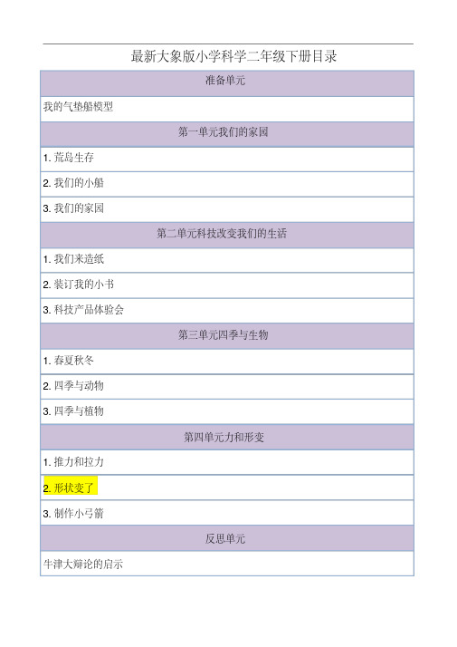 【新教材】大象版科学二年级下册《形状变了》教案教学设计