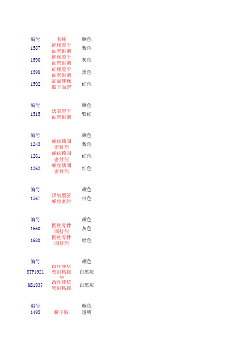 硅橡胶平面密封剂