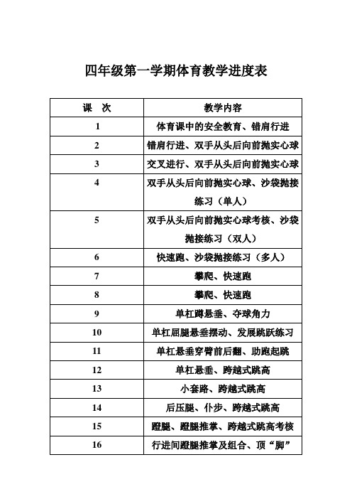 四、五年级体育教学进度表