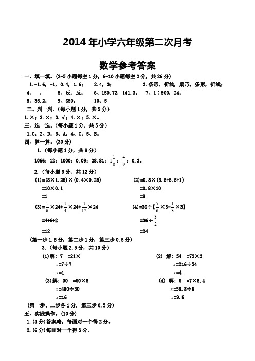 2014年小学六年级第二次月考数学答案