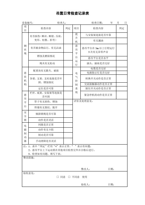 吊篮日常检查记录表