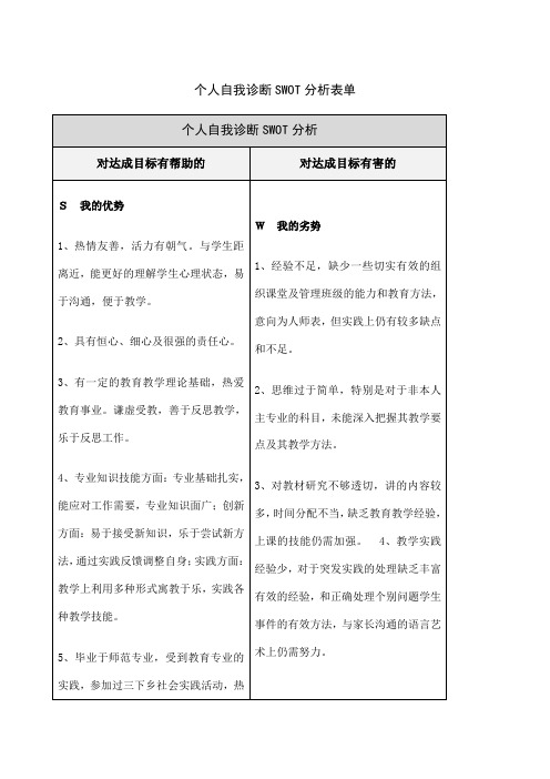 教师个人自我诊断SWOT分析表