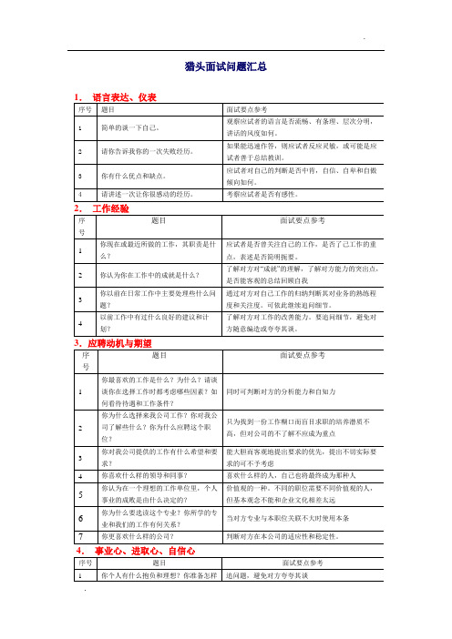 猎头面试问题汇总