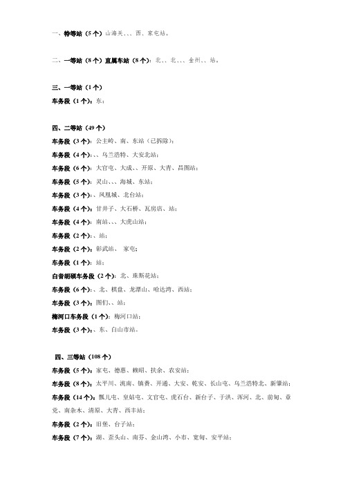 沈阳铁路局重新核定并公布车站等级