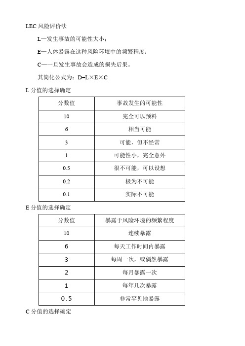 LEC风险评价法
