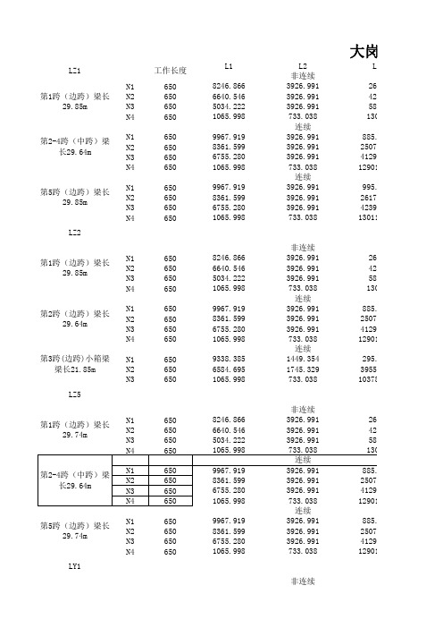 预制箱梁每种梁长钢绞线长度计算1