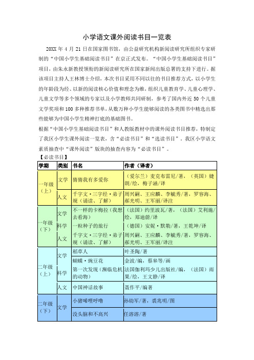 小学语文课外阅读书目一览表