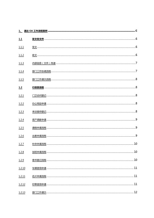 2020年(工作规范)通达OA工作流程及快速入门手册