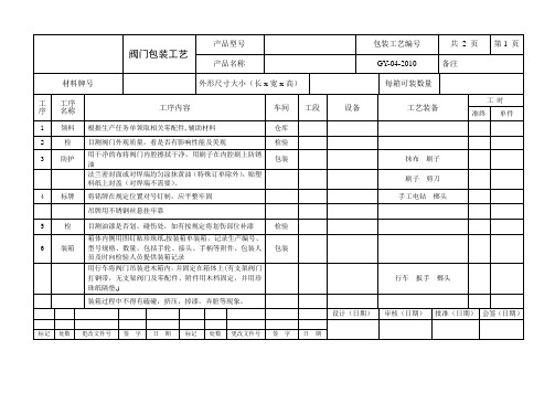 阀门包装工艺