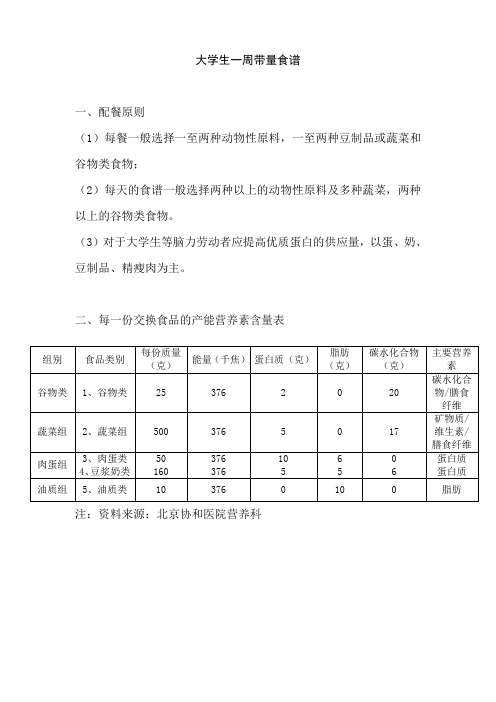 大学生一周带量食谱