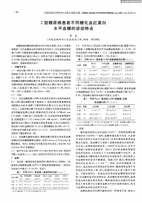 2型糖尿病患者不同糖化血红蛋白水平血糖的波动特点